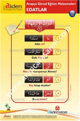 Arapça Eğitim Afişleri ( 108 Adet )